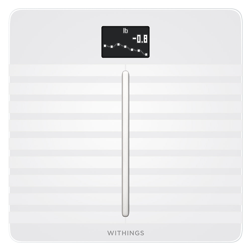 Withings adds Vascular Age Metrics to Body Cardio Scale – G Style Magazine